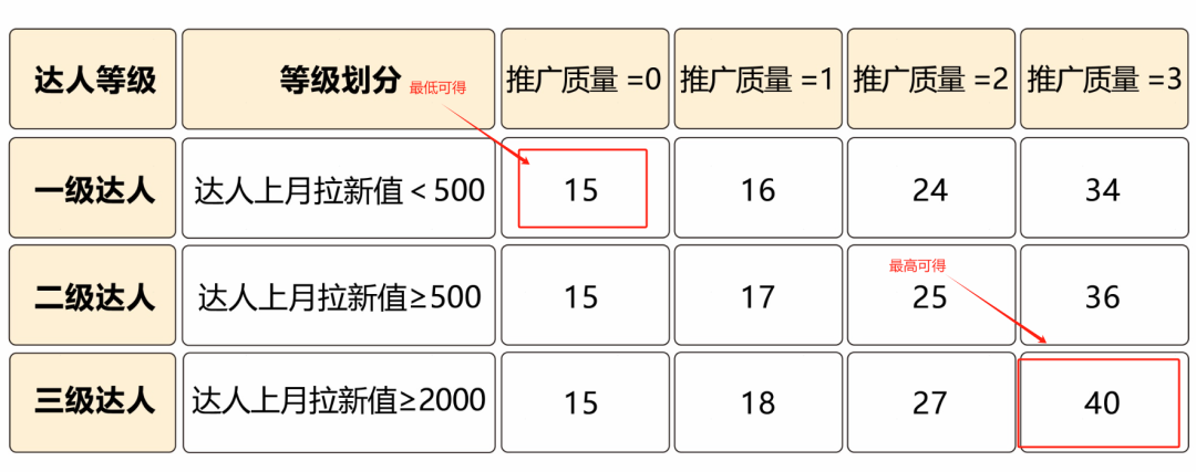143516dz7djpcpppdjdpbd.png